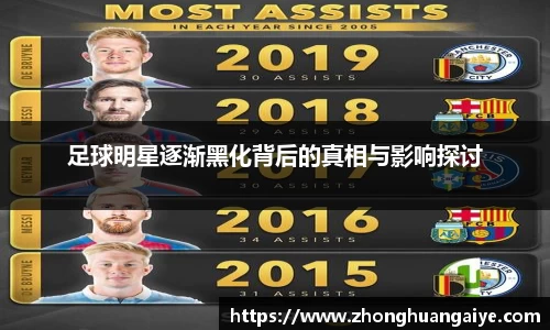 足球明星逐渐黑化背后的真相与影响探讨